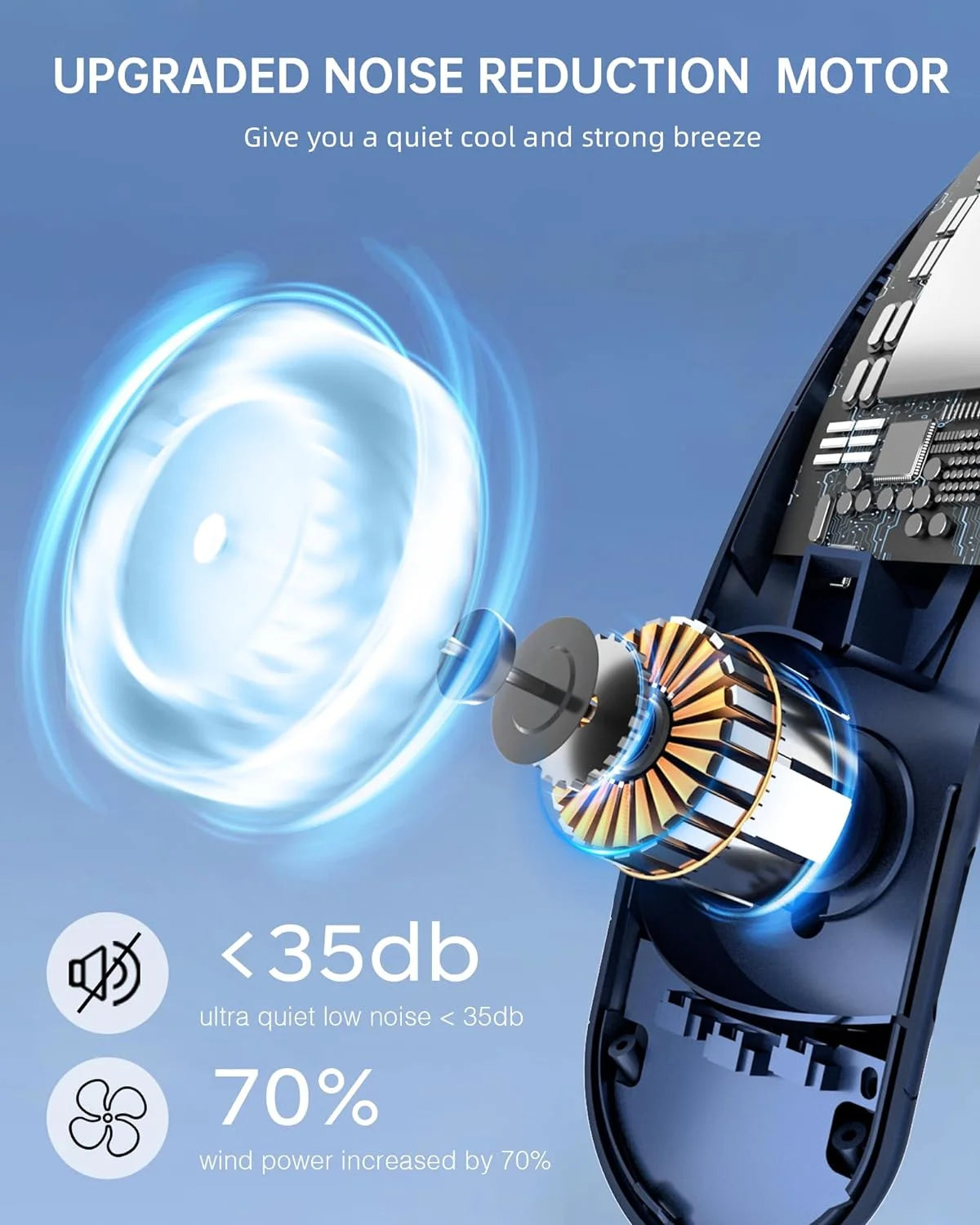 Frsara Neck Fan, Personal Fan with LED Display, Portable Neck Fan, Hands Free Bladeless Fan, 4000Mah-Battery, 3-Speed Adjustment & Whisper-Quiet Operation, Perfect for Home,Camping,Travel ,Blue